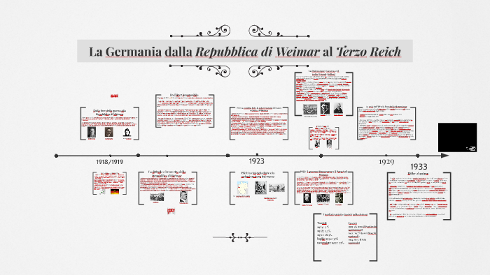 Germania – La Fine Dell’Impero E La Repubblica Di Weimar - Mappa - Foto 7