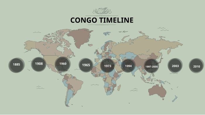 Congo Timeline By Emily Banitt On Prezi