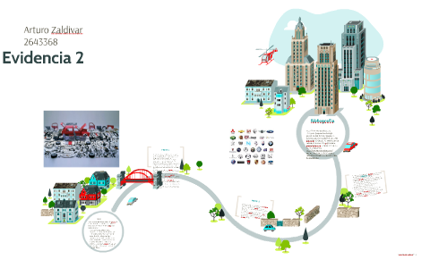 Evidencia 2 by on Prezi