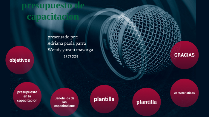 presuepuesto de capacitacion by adriana parra on Prezi