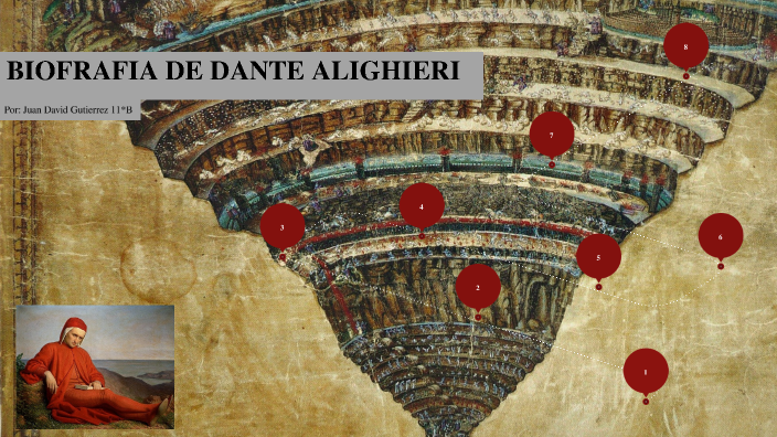 BIOGRAFIA DANTE ALIGHIERI by JUAN DAVID GUTIERREZ ECHAVARRIA on Prezi