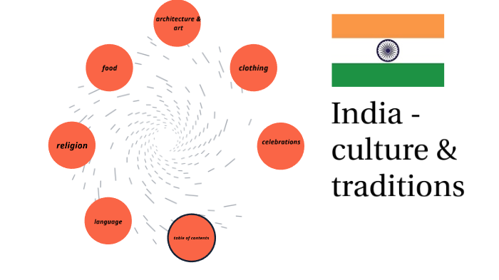 India - culture and traditions by Eric Grötzinger on Prezi