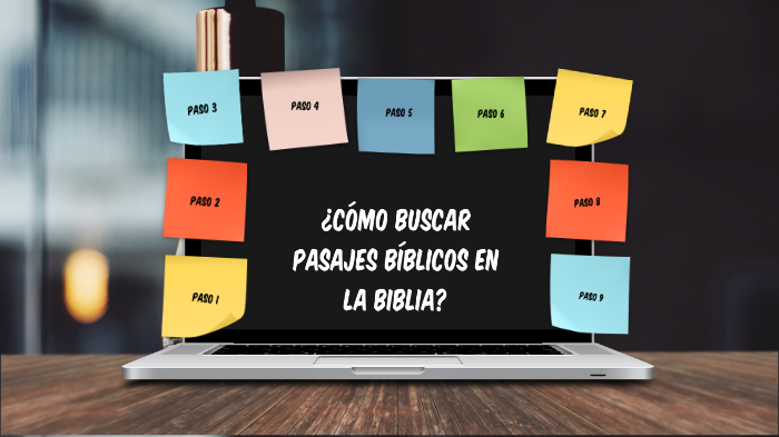 Cómo Buscar En La Biblia By Christopher Reinoso On Prezi