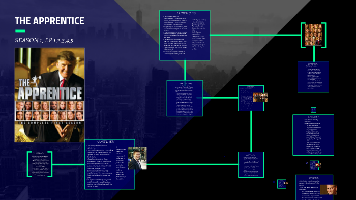 THE APPRENTICE by christina tabangi on Prezi
