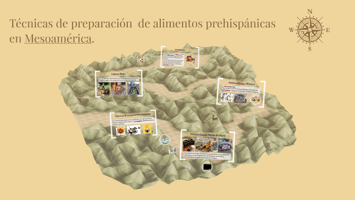 Tecnicas De Preparacion De Alimentos Prehispanicos prezi.com