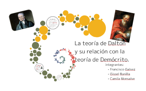 La teoria de Dalton by on Prezi