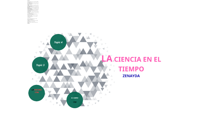 LA CIENCIA EN EL TIEMPO by Jesus Sanchez on Prezi