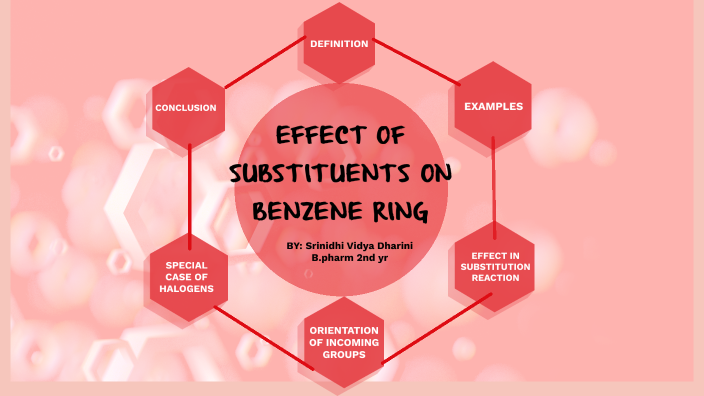 EFFECT OF SUBSTITUENTS ON BENZENE RING by SRINIDHI VIDYA DHARINI R on Prezi