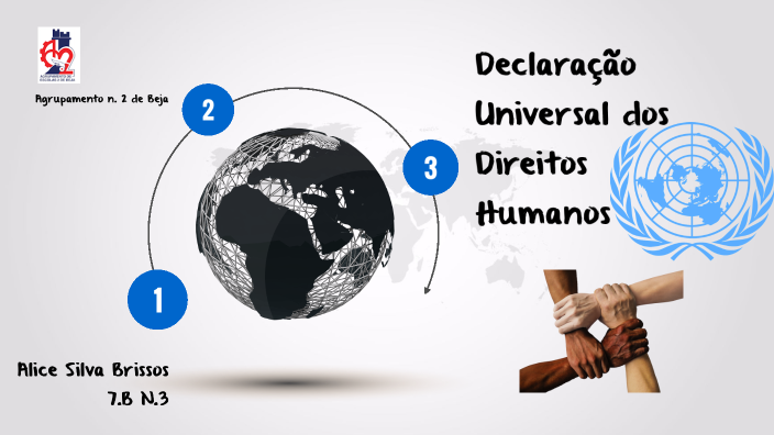 Direitos Humanos-Artigo 3-7ºB by Alice Brissos on Prezi