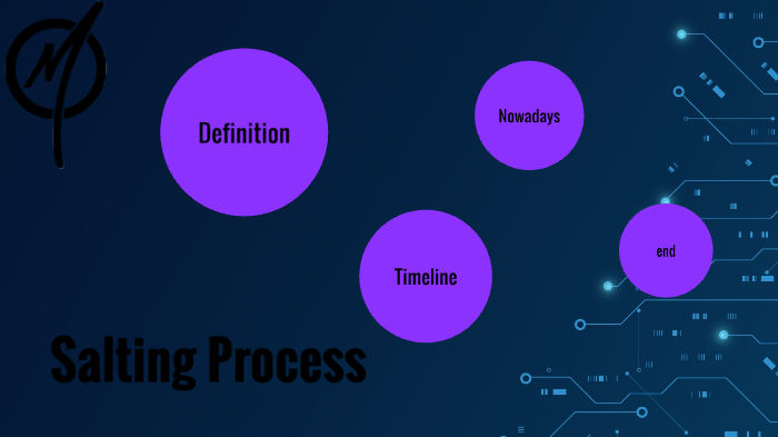 Salshing Process salting process by yassin benalla on Prezi