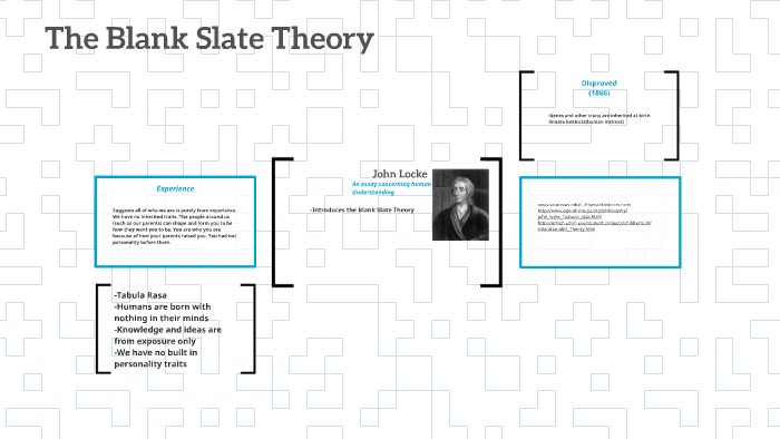 The Blank Slate Theory by Karli Fawcett on Prezi