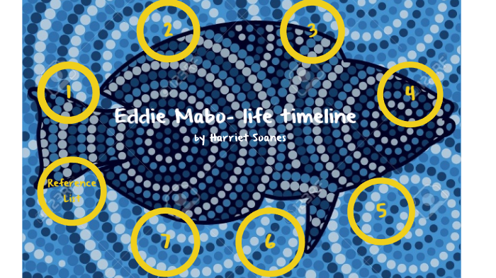 Harriet Soanes- Eddie Mabo Timeline by harriet soanes on Prezi