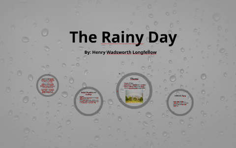Historia On a rainy day lyrics Hopium ( AOE theory ) : r/ANRime