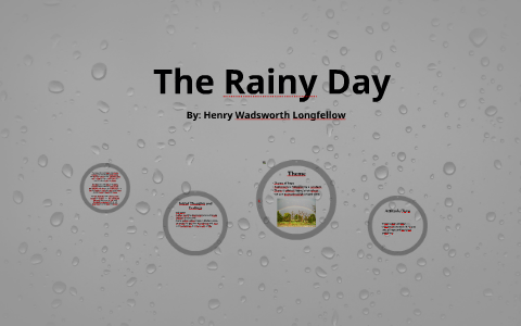 The Rainy Day - The Rainy Day Poem by Henry Wadsworth Longfellow