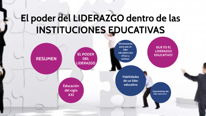 Liderazgo Educativo By ARMANDO OKON On Prezi