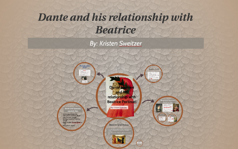 Dante Alighieri and his relationship with Beatrice by Kristen