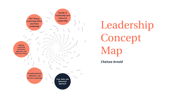 Leadership Concept Map by Chelsea Arnold on Prezi