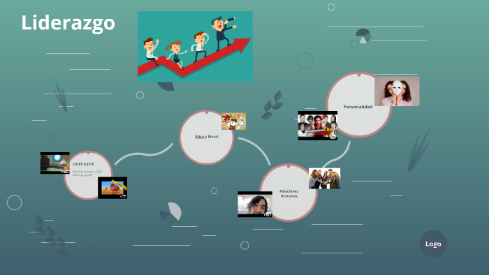 Liderazgo by JoÖrge Perez on Prezi