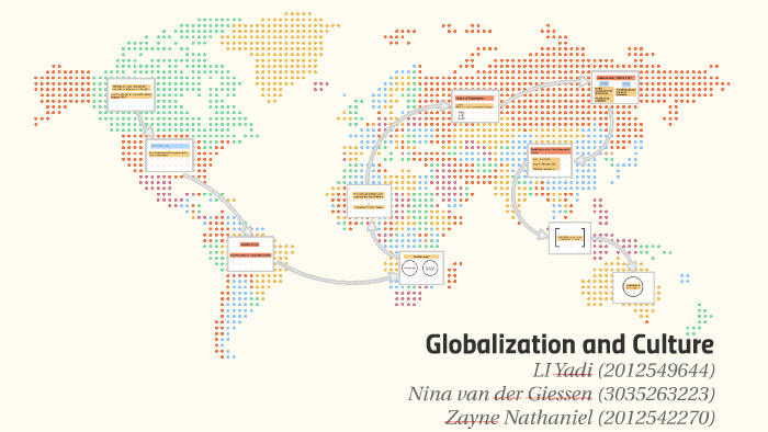 Globalization and Culture by Yadi Li on Prezi