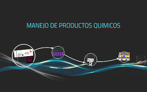 Daniela Hincapié by SERGIO ALONSO MONTOYA CANO on Prezi