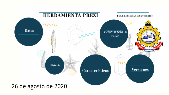 LAS HERRAMIENTAS DE PREZI by luis medina on Prezi