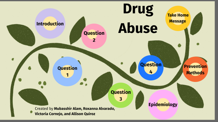 Drug Abuse by Mubasshir Alam on Prezi