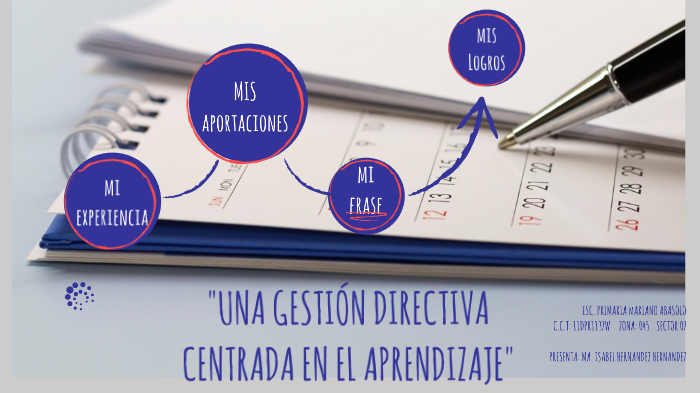 “UNA GESTIÓN DIRECTIVA CENTRADA EN EL APRENDIZAJE “ by Brenda Juarez