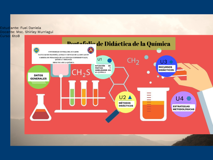 Portafolio de Didáctica de la Química by Daniela Fuel