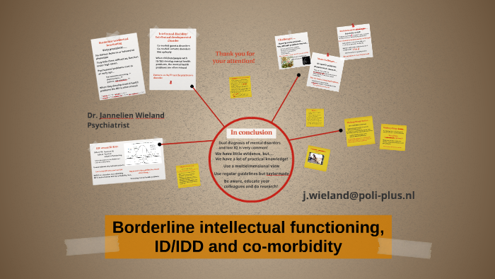 borderline-intellectual-functioning-id-idd-and-co-morbidity-by