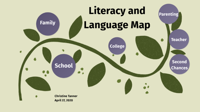 Christine's Literacy and Language Map by Christine McCarroll on Prezi