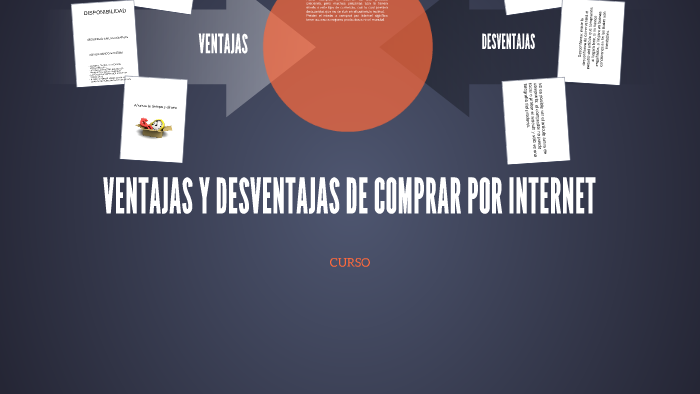 VENTAJAS Y DESVENTAJAS DE COMPRAR POR INTERNET by edgar ortiz on Prezi