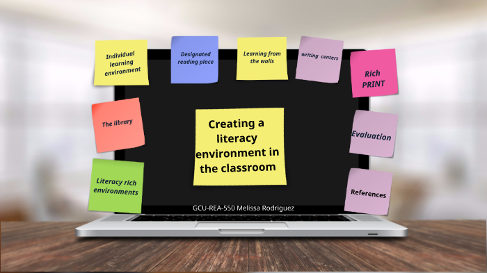 Creating literacy spaces by Melissa Rodriguez on Prezi