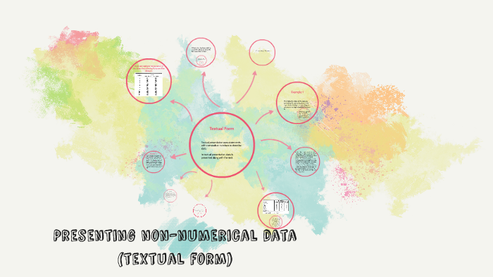 Presenting non numerical data by jhoanne bunquin