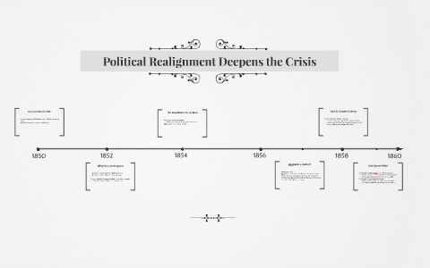 Political Realignment Deepens The Crisis By Ms. McGillis On Prezi