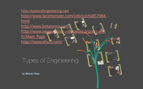 Types of Engineering by Michaela Hinton on Prezi