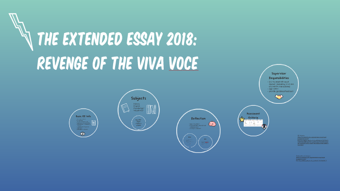 extended essay viva voce examples