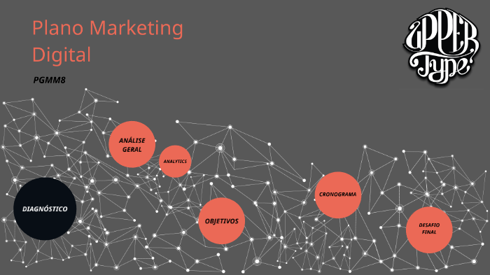 Plano Marketing Digital_Uppertype by Joana Morais on Prezi