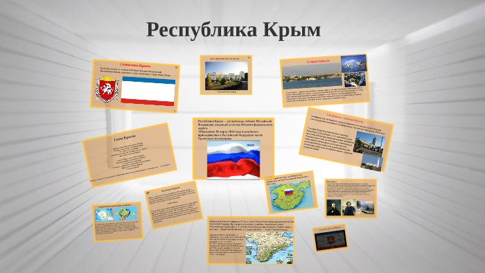 Конституция Республики Крым by Мария Чередниченко on Prezi