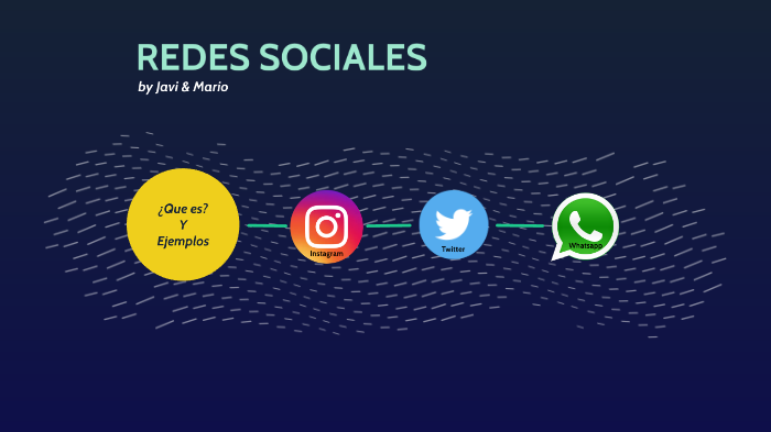 REDES SOCIALES by Mario Rojas on Prezi