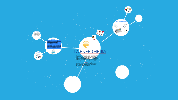 la enfermeria by andrea verdugo on Prezi