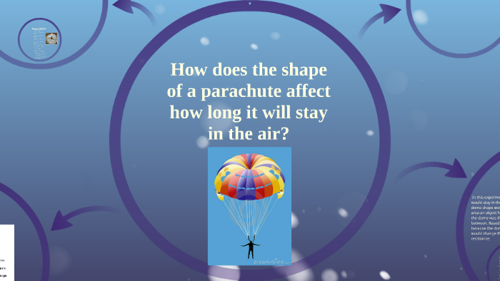 How does the shape of a parachute affect how long it will st by Hunter ...