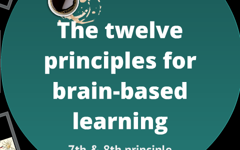 The Twelve Principles For Brain-based Learning By Maria Angulo