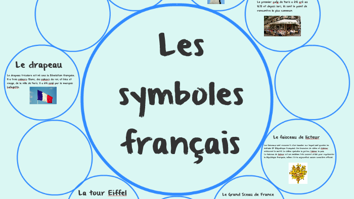 Les symboles français by Irene Rodríguez Padrón on Prezi