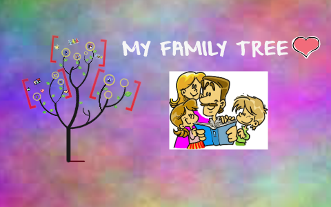 MY FAMILY TREE by luisa fernanda rodriguez on Prezi