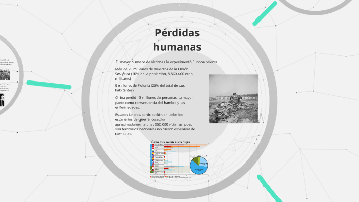 Consecuencias Demogr ficas De La Segunda Guerra Mundial By Dani Touri o consecuencias-demogr-ficas-de-la-segunda-guerra-mundial-by-dani-touri-o