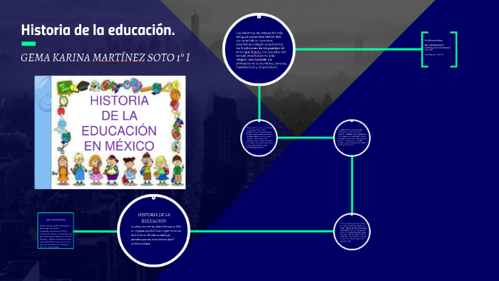 Historia de la educación. by karina martinez