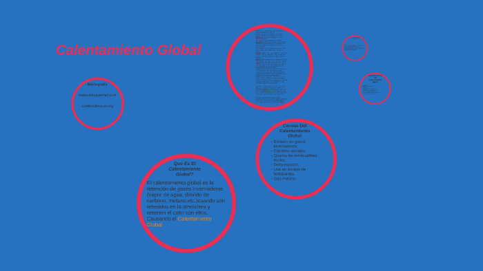 Calentamiento Global by Simon Mejia on Prezi