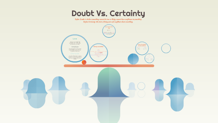 certainty vs doubt ap lang essay