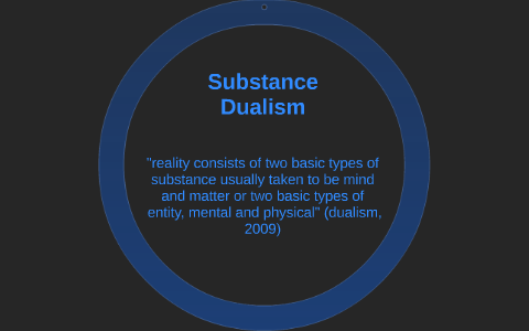 A Level Philosophy Intro Substance Dualism Teaching, 11/09/2022