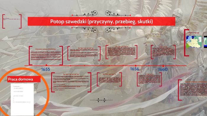 Potop Szwedzki Przyczyny I Skutki Potop szwedzki (przyczyny, przebieg, skutki) by Jerry Stone on Prezi
